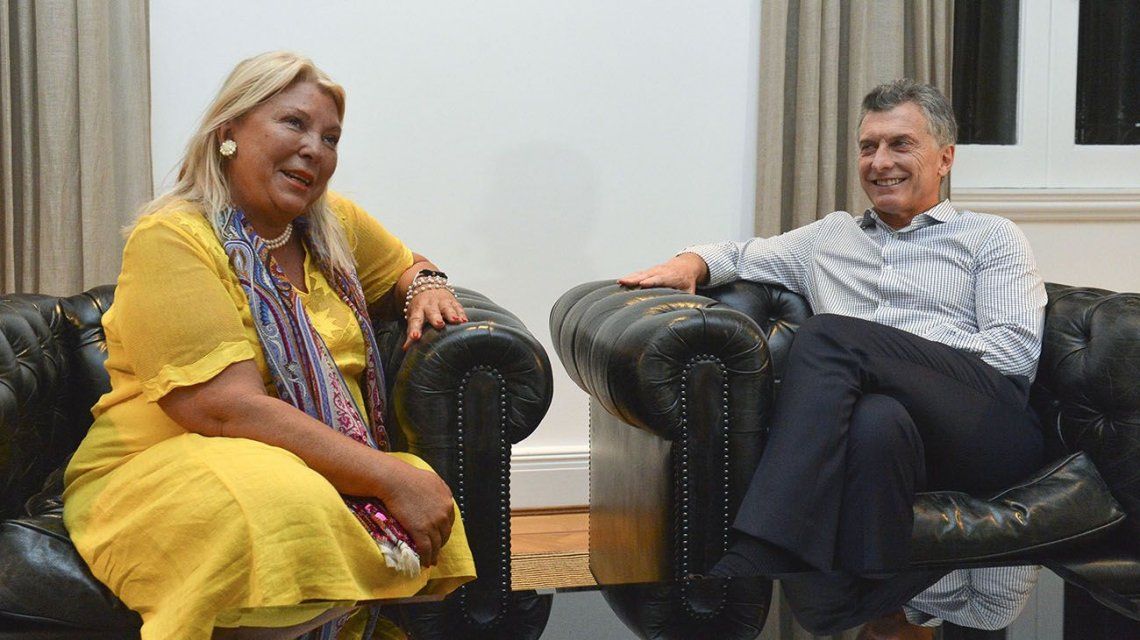 Elisa Carrió y Mauricio Macri