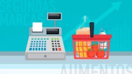 Ante la crisis, baja el consumo de las primeras marcas: los precios de las alternativas Ante la crisis, baja el consumo de las primeras marcas: los precios de las alternativas