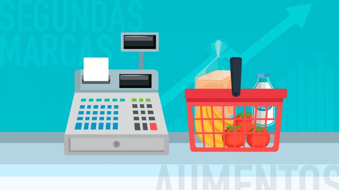 Ante la crisis, baja el consumo de las primeras marcas: los precios de las alternativas