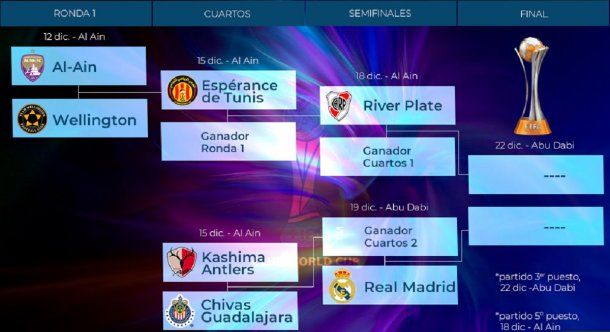 Fuente: marca.com<br>