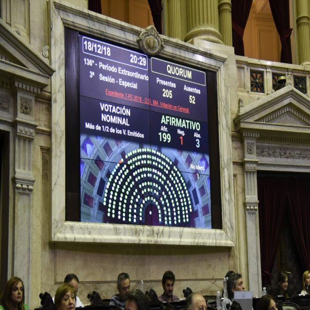 Cámara de Diputados - Crédito: @DiputadosAR<div><br></div>