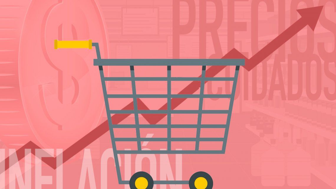 Precios Cuidados: ¿cuánto aumentaron los principales productos en un año? Precios Cuidados: ¿cuánto aumentaron los principales productos en un año?