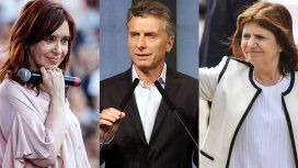 {alttext(,El #10YearChallenge de los políticos argentinos)} {alttext(,El #10YearChallenge de los políticos argentinos)}