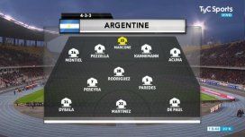 ¡Marcone al arco! El insólito error de la TV en la formación de la Selección argentina ¡Marcone al arco! El insólito error de la TV en la formación de la Selección argentina