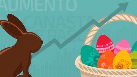 Los huevos de pascua cuestan un 50% más que en 2018 Los huevos de pascua cuestan un 50% más que en 2018