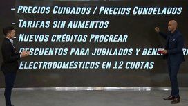 Doble tensión y negociación: el acuerdo de precios que prepara el Gobierno Doble tensión y negociación: el acuerdo de precios que prepara el Gobierno