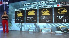 El pronóstico del tiempo para Semana Santa El pronóstico del tiempo para Semana Santa