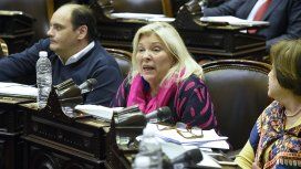 Elisa Carrió Elisa Carrió