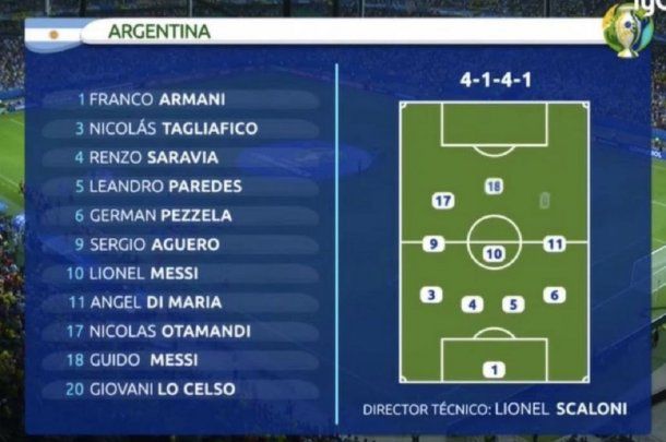 Guido Messi, el error contra Colombia