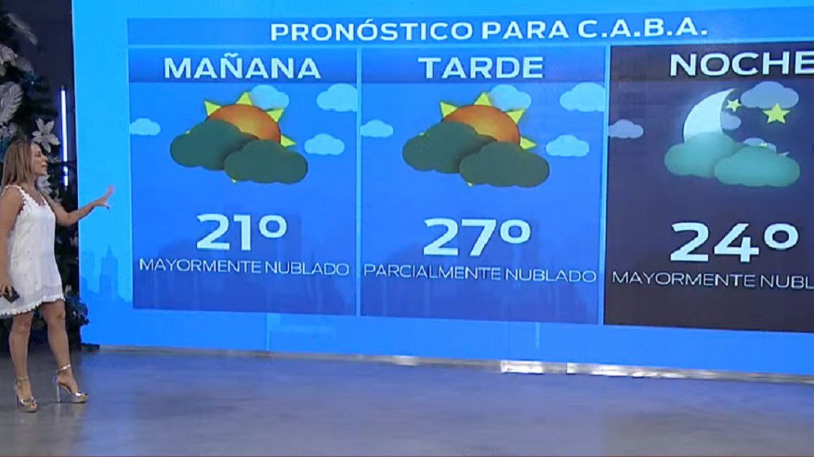 Pronóstico del tiempo del miércoles 1º de enero de 2020 ...