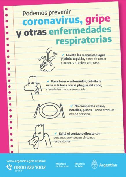 Medidas preventivas ante el coronavirus