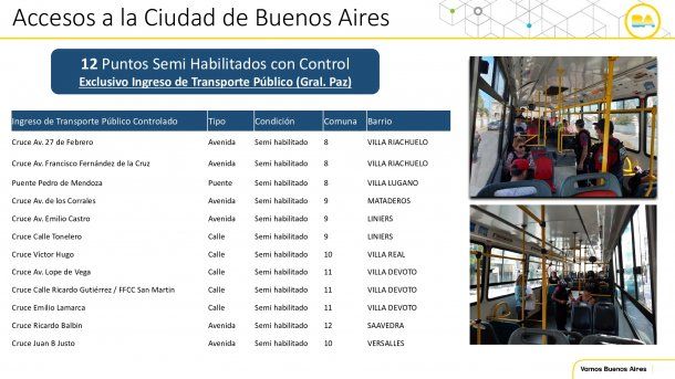 La Ciudad determinó que 12 puntos serán accesos semihabilitados con control: serán exclusivos para transporte público de pasajeros  