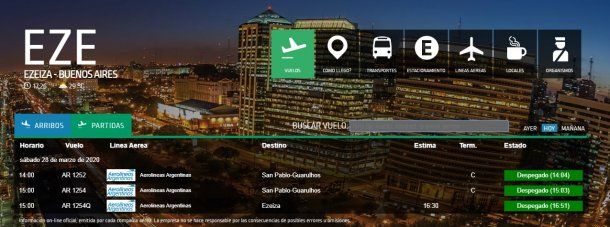 El cronograma de vuelos especiales de Aerolíneas Argentinas en Ezeiza