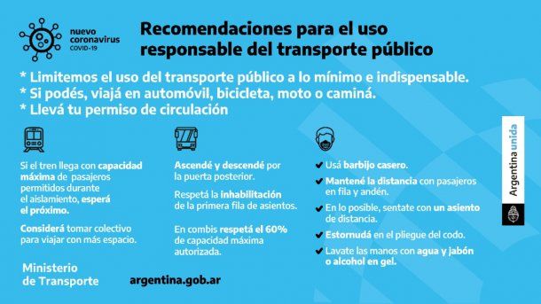 Recomendaciones del Ministerio de Transporte para respetar el aislamiento por el coronavirus