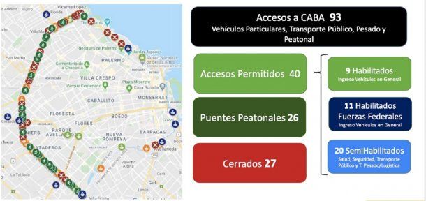 Información de la Ciudad por los controles en la cuarentena estricta por el coronavirus