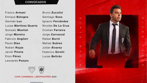 La lista de convocados de River para el choque contra San Pablo por la Copa Libertadores. Foto: @RiverPlate.