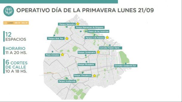 Operativo Primavera en la Ciudad de Buenos Aires para prevenir contagios de coronavirus.