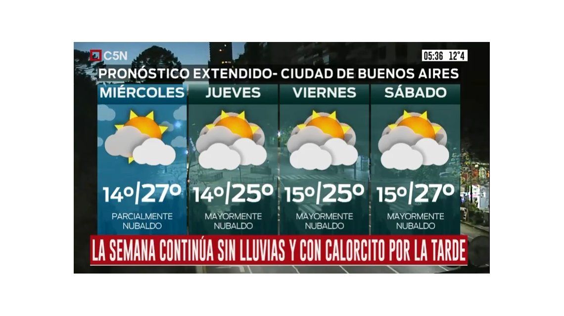 Https Www Minutouno Com Notas 5140162 Pronostico Del Tiempo Del Miercoles 14 Octubre 2020 Https Media Minutouno Com Adjuntos 150 Imagenes 038 144 0038144386 Jpg C5n Jpg Https Media Minutouno Com Adjuntos 150 Imagenes 038 144 - mi propia fabrica de trenes de 9 999 999 en roblox youtube