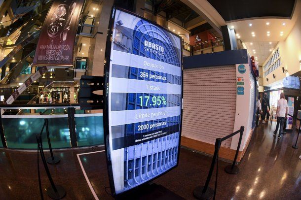 Capacidad limitada en el shopping del barrio de Abasto