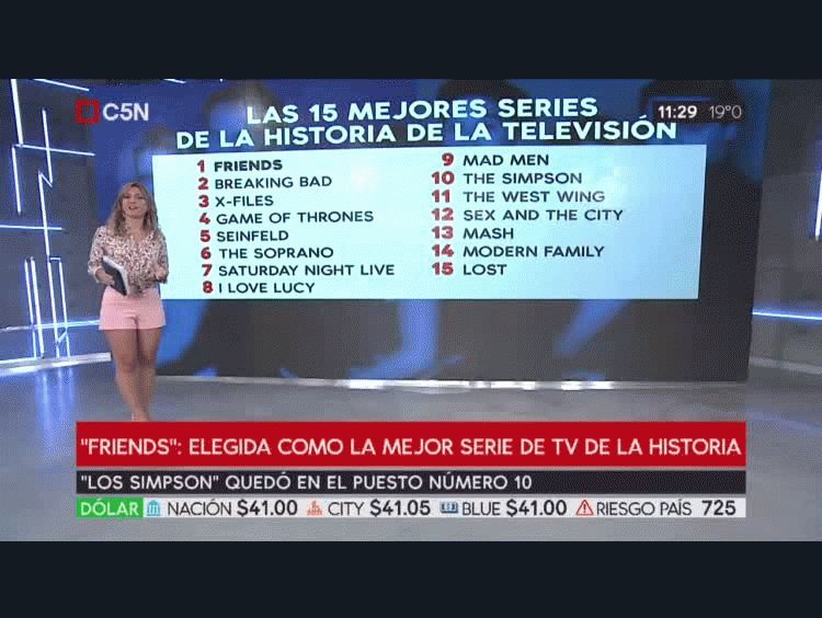 Ranking Las 15 Mejores Series De La Historia De La Tv Hollywood