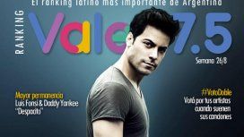 Carlos Rivera y Gente de zona Carlos Rivera y Gente de zona