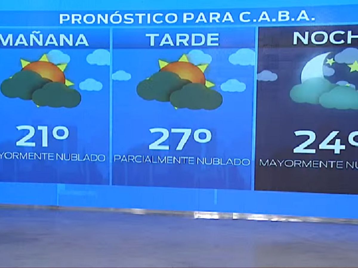 Pronostico Del Tiempo Del Miercoles 1Âº De Enero De 2020