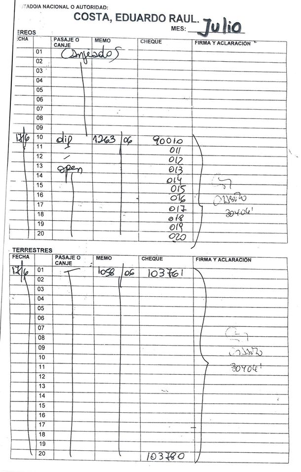 Los pasajes oficiales que utilizó la falsa testigo del caso Ángeles