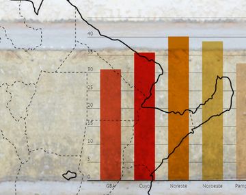 El mayor nivel de pobreza lo sufren los habitantes del Norte del país