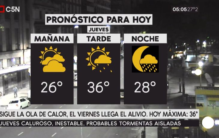 Pronóstico del tiempo del&nbsp; jueves 8 de febrero de 2018