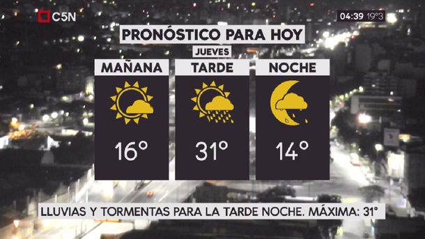 Pronóstico del tiempo extendido del jueves 23 de noviembre de 2017