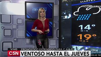 Pronóstico del tiempo del martes 25 de abril de 2017 Pronóstico del tiempo del martes 25 de abril de 2017