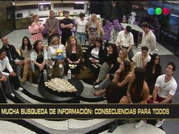 Gran Hermano participantes. Gran Hermano participantes.