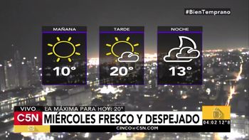 Pronóstico del tiempo del miércoles 12 de abril de 2017 Pronóstico del tiempo del miércoles 12 de abril de 2017