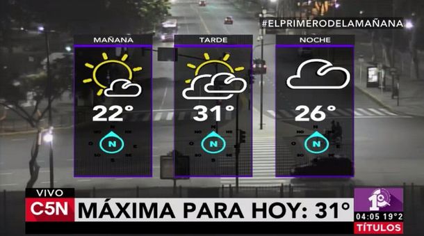 Pronóstico 02-12-2016