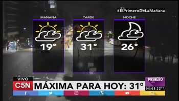 Pronóstico del tiempo del jueves 2 de febrero de 2017 Pronóstico del tiempo del jueves 2 de febrero de 2017