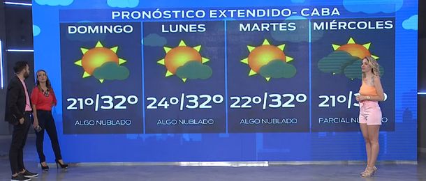 Pronóstico del tiempo del sábado 18 de enero de 2020