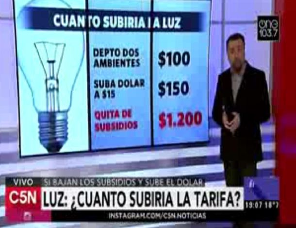VIDEO: Si se eliminan los subsidios, mirá cómo se disparan las tarifas de los servicios