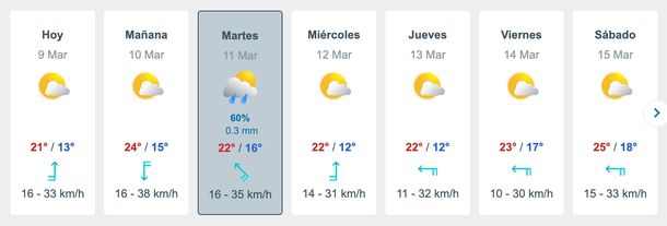 Pronóstico de lluvias en Buenos Aires, según Meteored. 