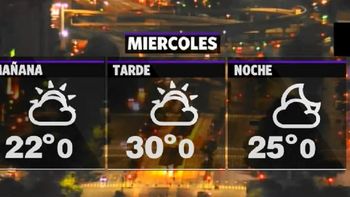 sigue el alerta amarilla y la lluvia se hace desear