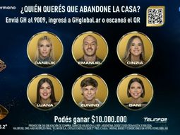 quienes bajan de placa hoy en gran hermano, segun la encuesta en redes quienes bajan de placa hoy en gran hermano, segun la encuesta en redes