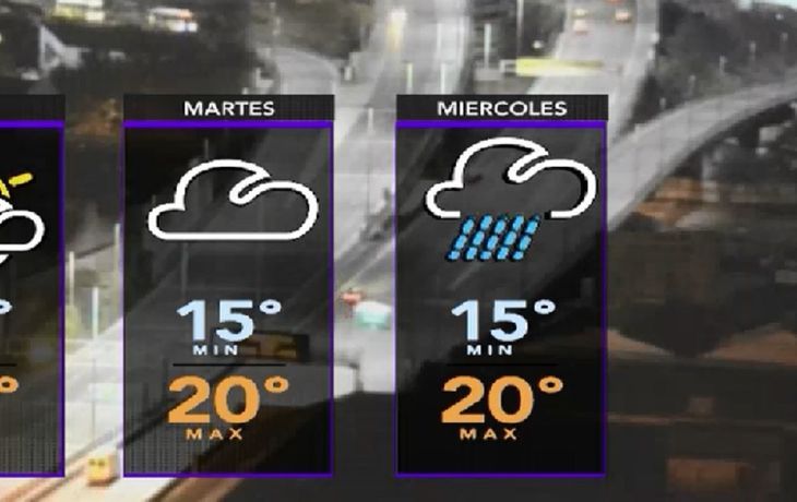 Lunes con algunas nubes y vientos moderados