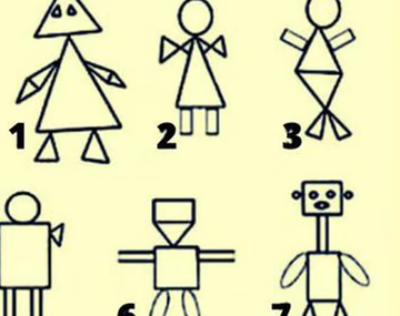  dibujo que va a revelar tus cualidades a destacar en febrero