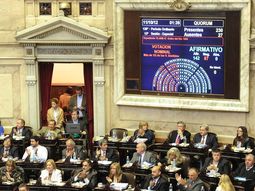 diputados dio media sancion al proyecto del presupuesto 2013 diputados dio media sancion al proyecto del presupuesto 2013