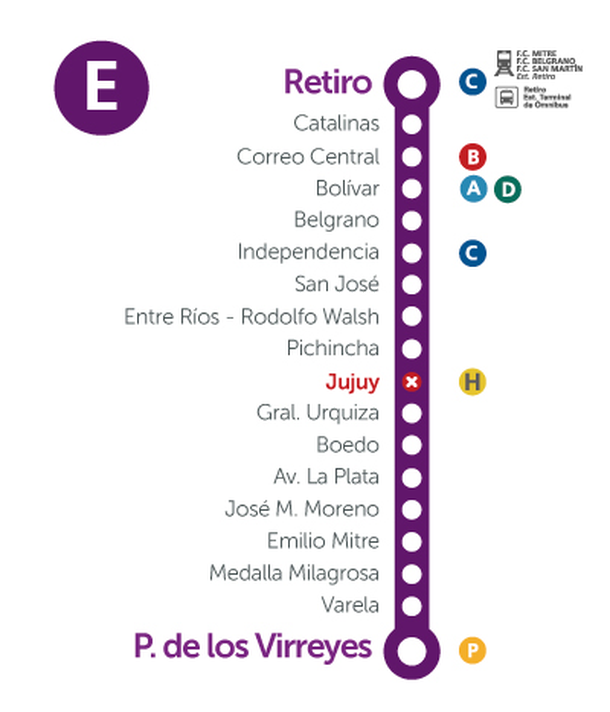 Subte: Reabrió La Estación San Martín De La Línea C, ¿cuáles Siguen ...