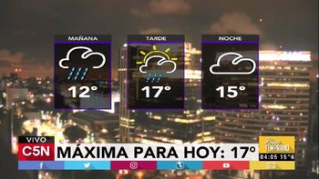 Pronóstico del tiempo del viernes 12 de mayo de 2017 Pronóstico del tiempo del viernes 12 de mayo de 2017