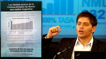 kicillof respondio a la solicitada buitre kicillof respondio a la solicitada buitre