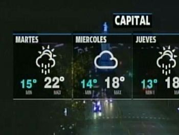 Sigue el tiempo primaveral, pero se esperan lluvias en la Ciudad y el Conurbano