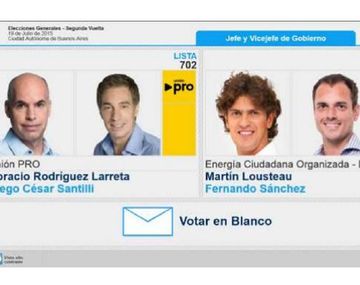 El voto en blanco fue superior a la diferencia entre Larreta y Lousteau