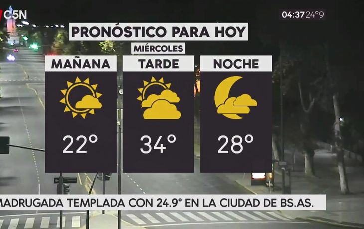 Pronóstico del tiempo del miércoles 31 de enero de 2018