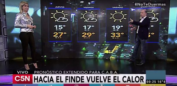 Pronóstico del tiempo del jueves 26 de enero de 2017